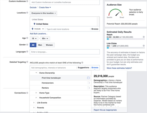 Here’s an example of Facebook’s audience targeting features