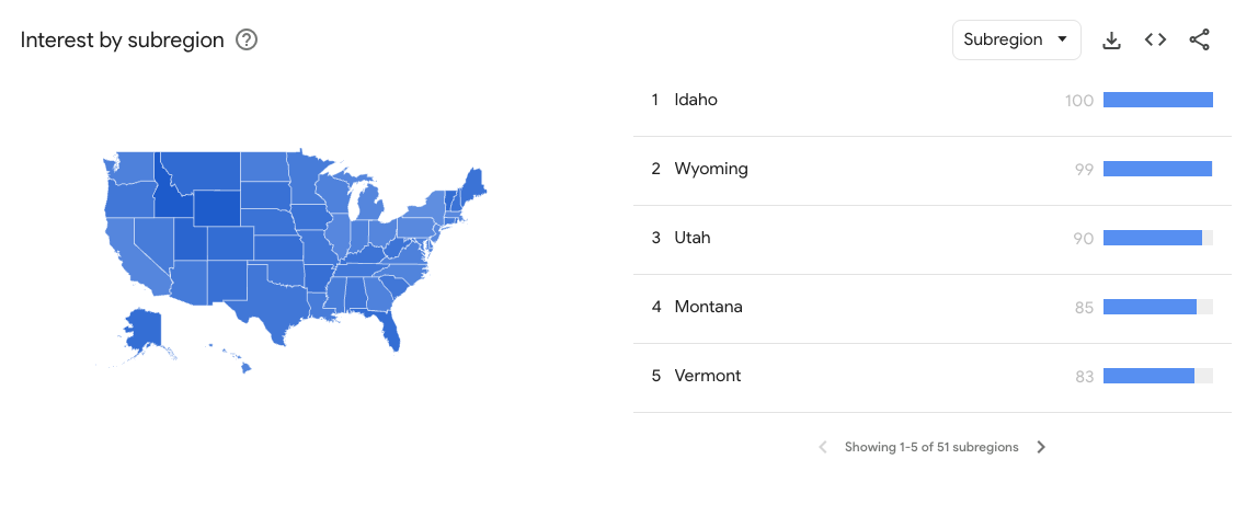 Hormone Therapy Searches Are Booming in These States: Is Your Practice Getting Found?